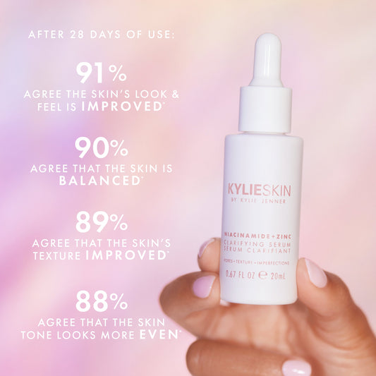 Mini Clarifying Serum